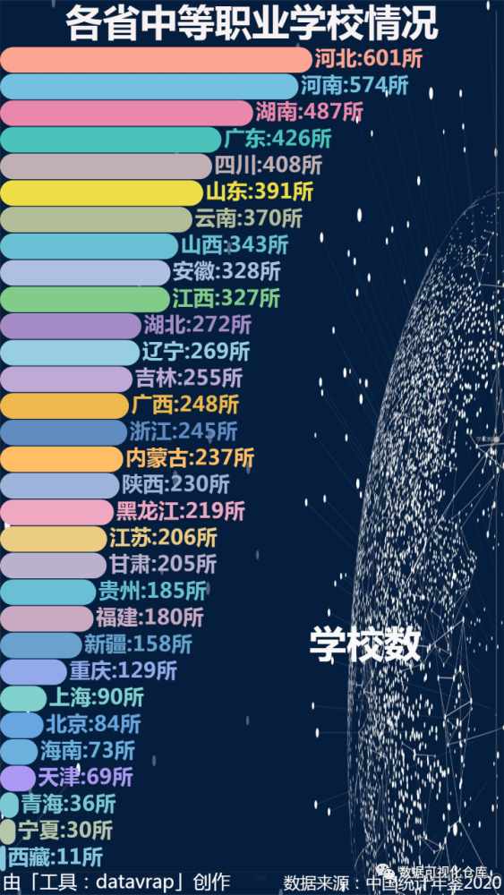 深圳風(fēng)向標教育資源股份有限公司