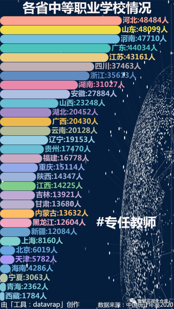深圳風(fēng)向標教育資源股份有限公司