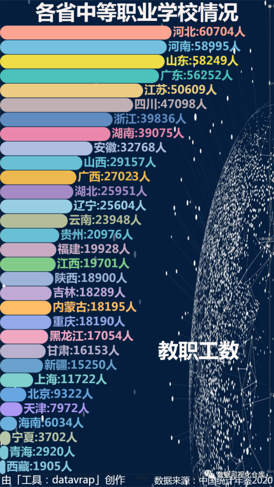 深圳風(fēng)向標教育資源股份有限公司