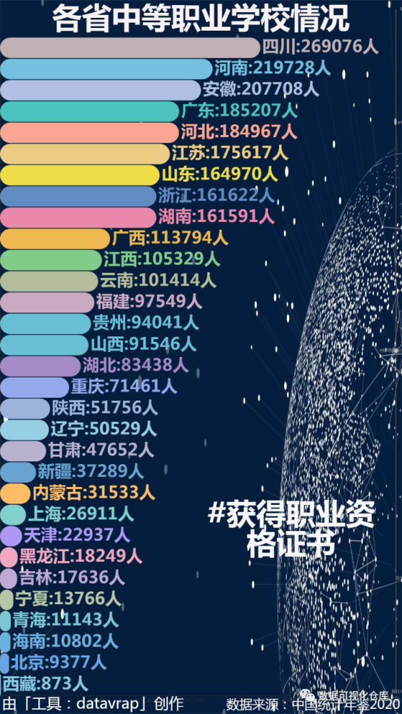 深圳風(fēng)向標教育資源股份有限公司