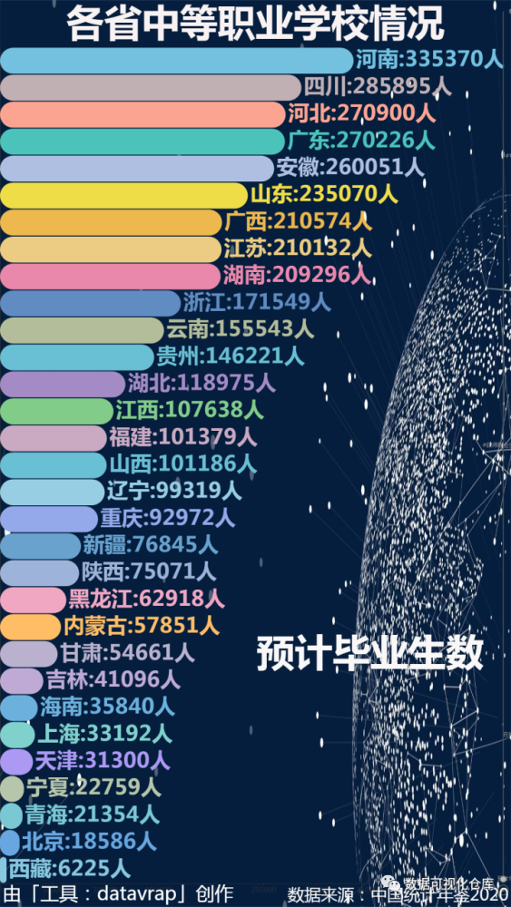 深圳風(fēng)向標教育資源股份有限公司