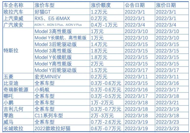 深圳風(fēng)向標(biāo)教育資源股份有限公司