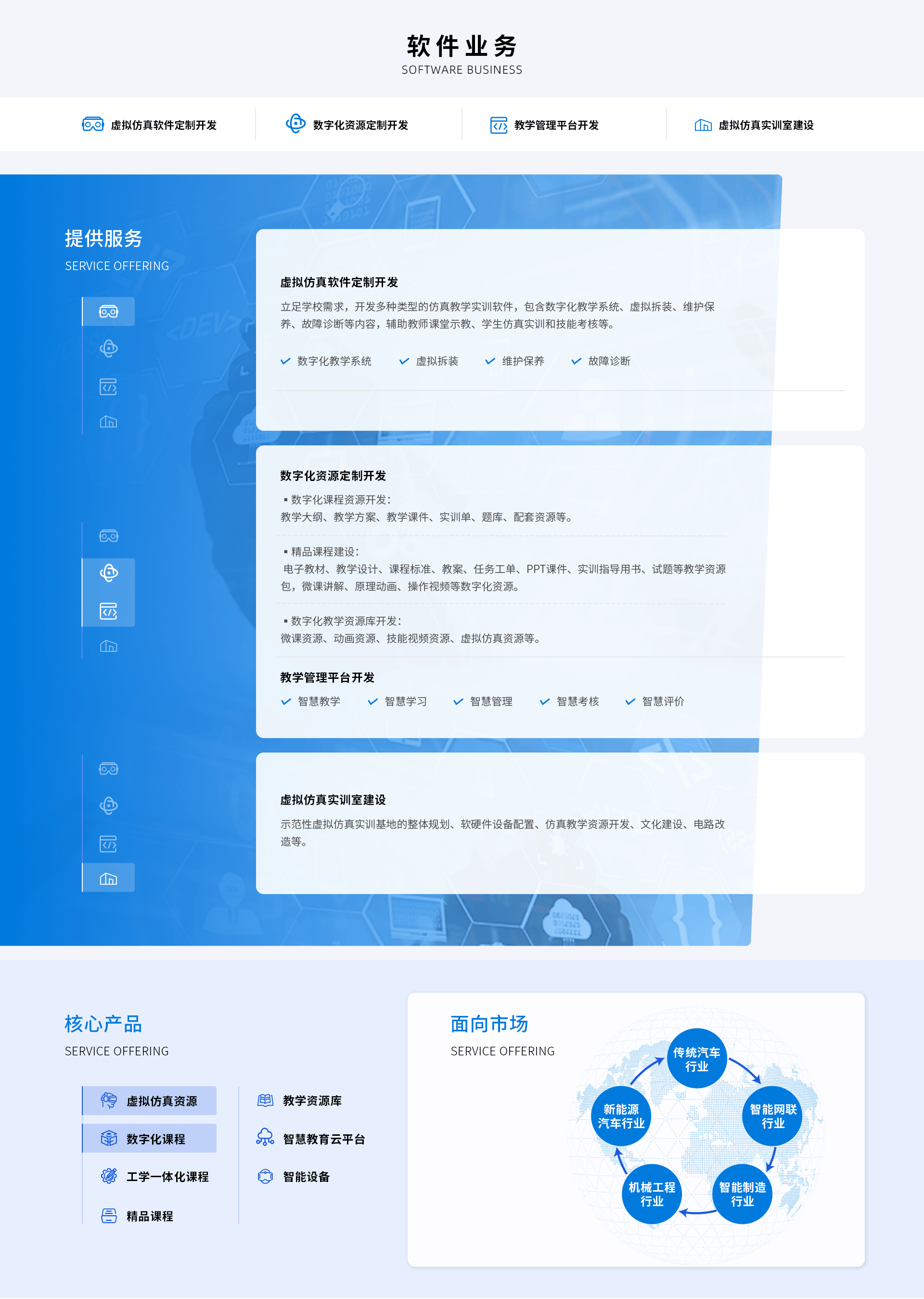 深圳風(fēng)向標(biāo)教育資源股份有限公司