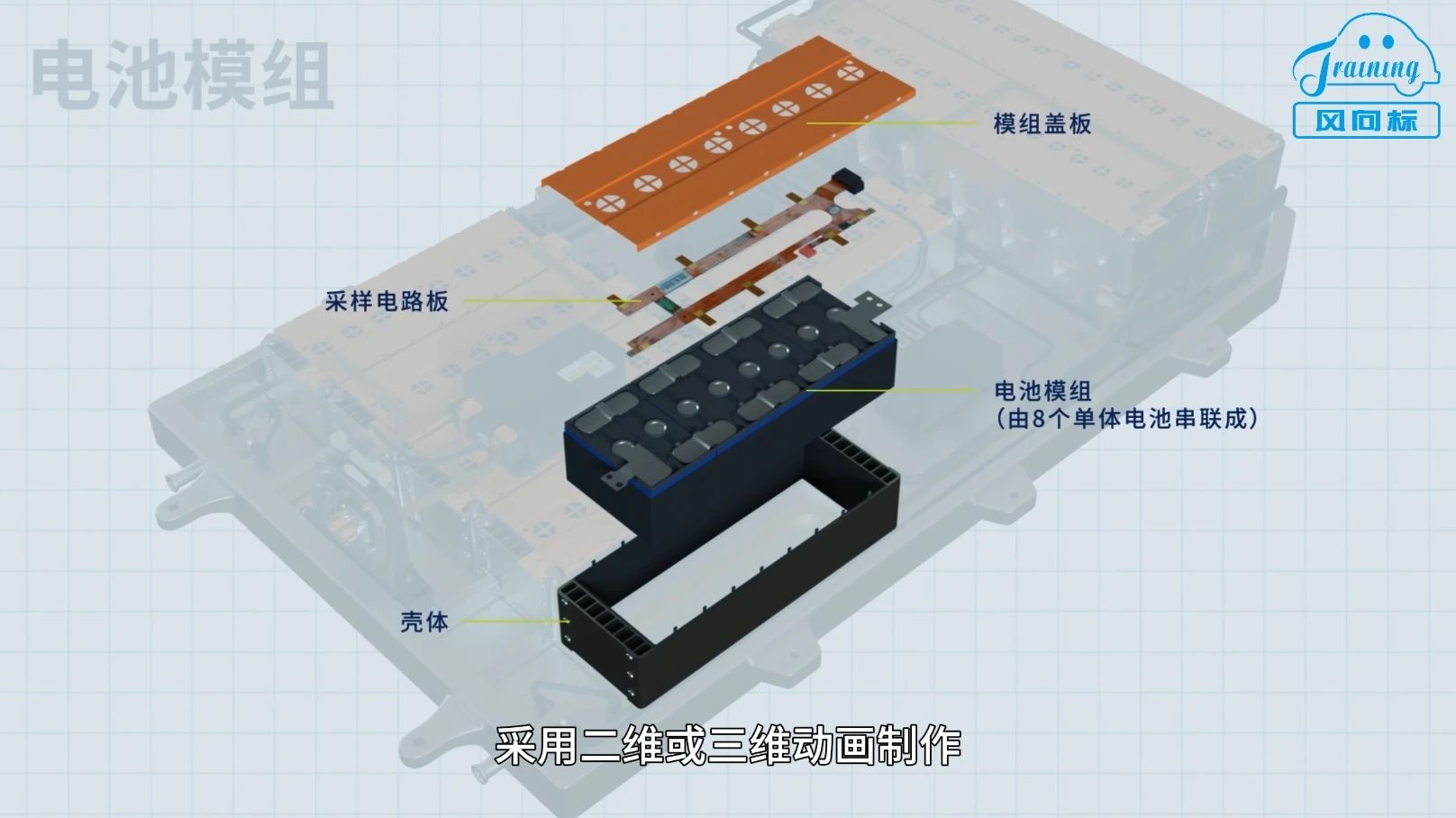 深圳風(fēng)向標(biāo)教育資源股份有限公司
