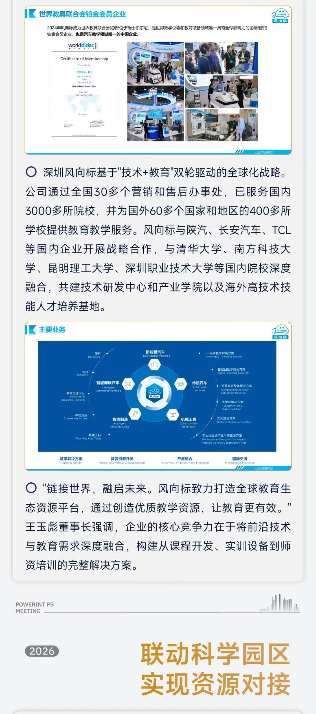 深圳風(fēng)向標(biāo)教育資源股份有限公司